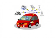 La nuova auto: bassi consumi e impatto sull'ambiente, anti-traffico e connessa